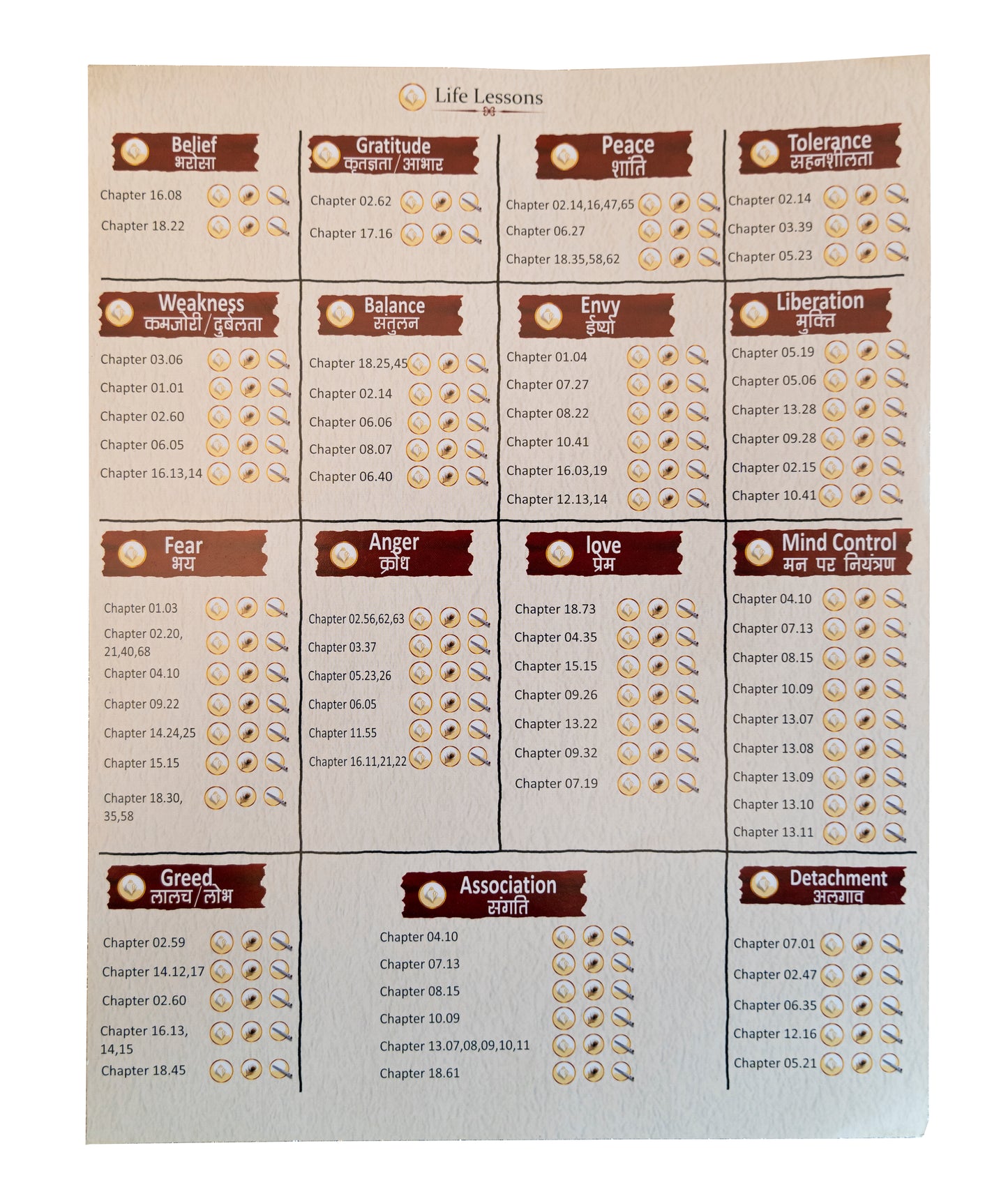 Talking Bhagavad Gita - Platinum Plus Edition